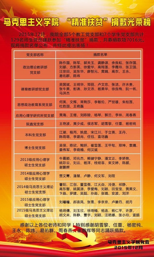 beat365平台官方网站_“精准扶贫”捐款光荣榜